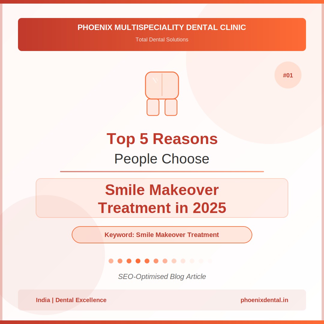 Top 5 Reasons Why People Choose Smile Makeover Treatment in 2025